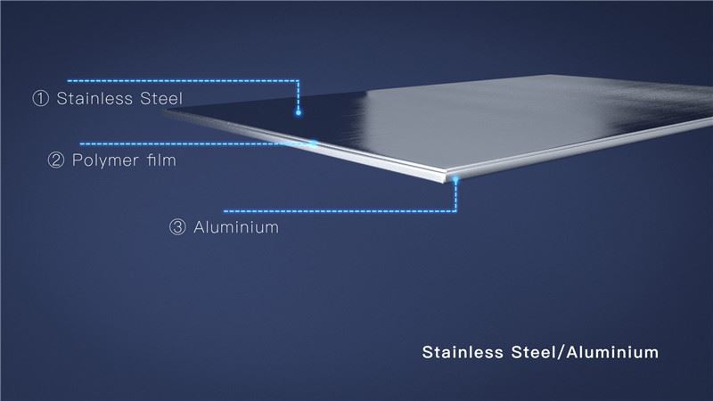 stainless aluminum stainless aluminum